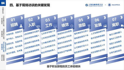 运程测算2022年:2022年运程测算,科学视角下的命理趋势与人生规划指南