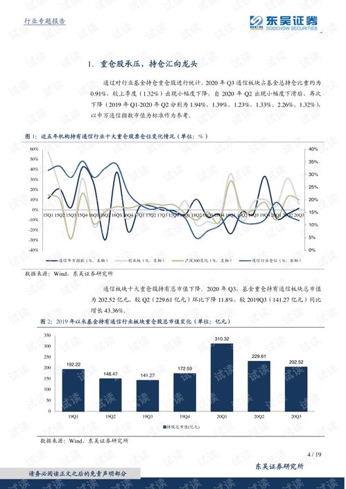 英诺激光前三季度净利激增2464.79%:激光行业“黑马”的逆袭密码 英诺激光前三季度净利激增2464.79%:激光行业“黑马”的逆袭密码