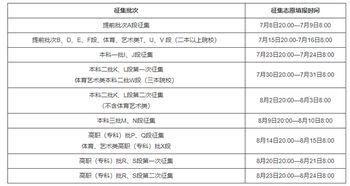 2025年高考志愿填报规则(2025年高考志愿填报规则广东)