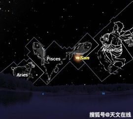 星座对人的影响:星座如何影响人类?科学视角下的星象密码与性格解码 星座对人的影响:星座如何影响人类?科学视角下的星象密码与性格解码