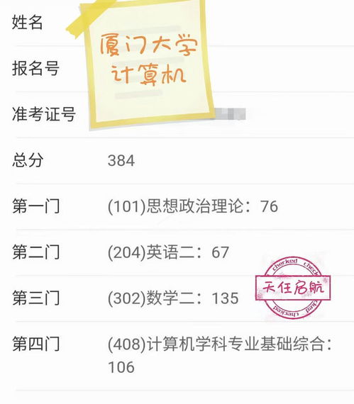 考研报班意义大吗(新东方考研报班价格一览表)
