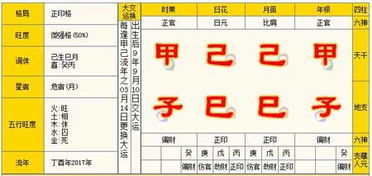 今日运势每日运势查询:今日运势每日运势查询,你的命运,真的藏在这一句话里? 今日运势每日运势查询:今日运势每日运势查询,你的命运,真的藏在这一句话里?