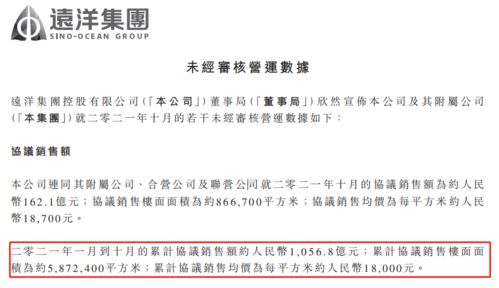 因买卖合同纠纷,老板电器起诉远洋装饰工程股份有限公司