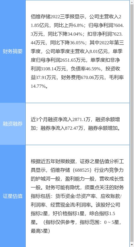 佰维存储(688525)9月30日股东户数4.17万户,较上期增加14.53%