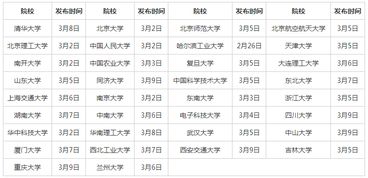 《源代码》源代码,在无限循环中寻找救赎