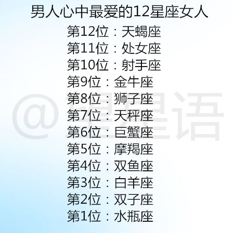 星座运势可信吗：星座运势，心理暗示还是命运指引？