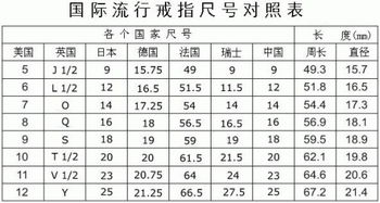 十二生肖年龄表 岁数:十二生肖年龄对照表,2023-2035年虚岁与实岁全解析 十二生肖年龄表 岁数:十二生肖年龄对照表,2023-2035年虚岁与实岁全解析