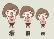 来例假吃什么食物最好:例假期间吃什么?这些食物助你缓解不适,元气满满!