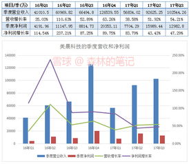 聚焦“城市更新”与“城市配套” 德才股份前三季度营收近20亿元 聚焦“城市更新”与“城市配套” 德才股份前三季度营收近20亿元