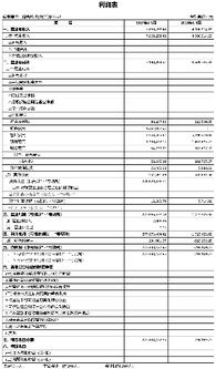 鸿合科技:简式权益变动报告书(修订稿)(鸿达成有限公司、邢正、XING XIUQING) 鸿合科技:简式权益变动报告书(修订稿)(鸿达成有限公司、邢正、XING XIUQING)