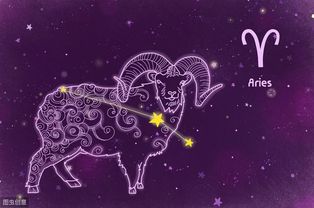 二月份是什么星座男生:二月份的男生是水瓶座还是双鱼座?解析2月星座男的性格密码 二月份是什么星座男生:二月份的男生是水瓶座还是双鱼座?解析2月星座男的性格密码