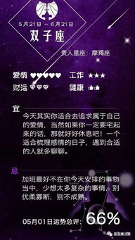 今日明日星座运势:精准占星指南,今日明日12星座运势全解析,你的能量场已更新! 今日明日星座运势:精准占星指南,今日明日12星座运势全解析,你的能量场已更新!