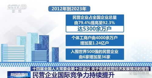 AI创新驱动服务升级,乐信再度入围“广东企业500强”与“民企100强”双榜单