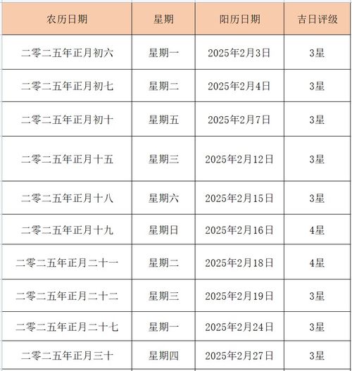 按八字结婚吉日算命:八字择日,传统婚嫁吉日的命理指南