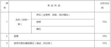 湖南省招生考试信息网官网(湖南省招生教育考试院官网) 湖南省招生考试信息网官网(湖南省招生教育考试院官网)