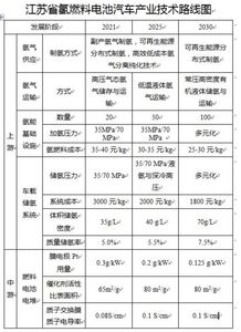 2025年每月运势完整版:2025年每月运势完整版,揭秘全年运势走向,助你把握机遇,规避风险! 2025年每月运势完整版:2025年每月运势完整版,揭秘全年运势走向,助你把握机遇,规避风险!