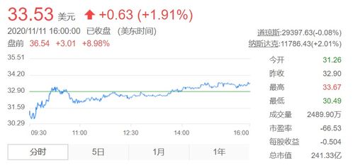 长盈精密上调股份回购价格上限 彰显对公司未来发展信心