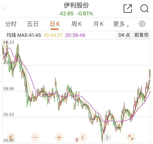 11月金股出炉!还是这两大主线