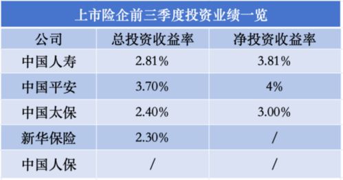 康宁医院(02120.HK)10月31日耗资25.7万港元回购2.3万股