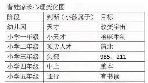 星座运势在线查询:指尖上的星轨,星座运势在线查询指南