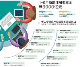 寒武纪:增加募集资金投资项目实施主体及实施地点并使用募集资金对全资子公司增资