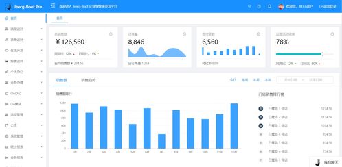 手机网页制作app:手机网页制作app,低代码时代的到来
