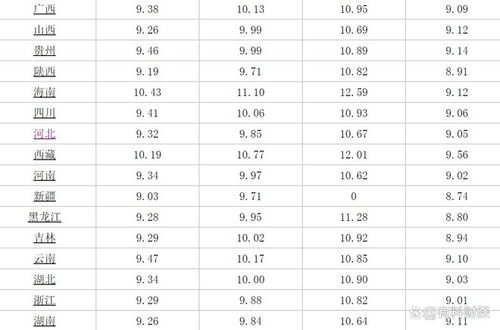 95年2月28日姻缘:95年2月28日出生者的姻缘解析,命运与选择的交织 95年2月28日姻缘:95年2月28日出生者的姻缘解析,命运与选择的交织