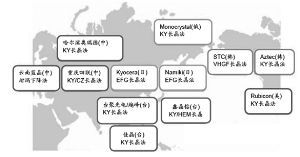 迈普医学:关于发行股份及支付现金购买资产并募集配套资金暨关联交易相关主体买卖股票情况的自查报告的公告