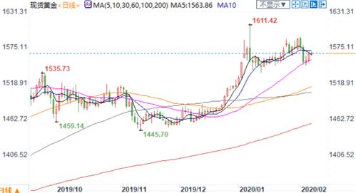 8月GDP显露经济“软肋” 德加信银行研判加央行暂停降息周期