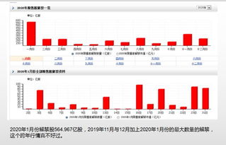 政策组合拳冲击汇市 安盛投资预警英镑跌势未止