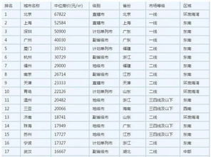天津人结婚吉日选择哪些:天津人结婚吉日选择哪些?这些讲究你必须知道! 天津人结婚吉日选择哪些:天津人结婚吉日选择哪些?这些讲究你必须知道!