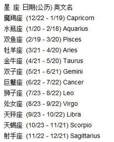 2011年9月3日是什么星座:2011年9月3日是什么星座?处女座性格解析与当日运势全揭秘