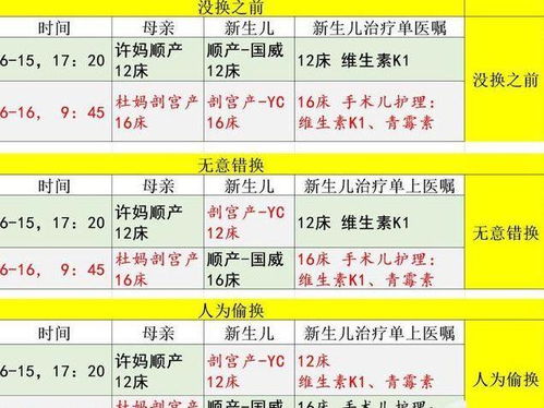 1 12星座月份表农历:12星座对应农历月份的奇妙关联,从春分到冬至的时空对话