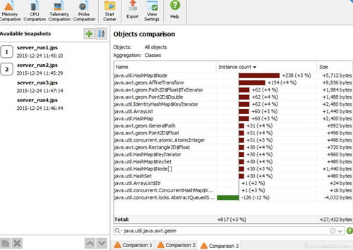 javaweb中文乱码:JavaWeb开发中中文乱码问题的全面解析与解决方案 javaweb中文乱码:JavaWeb开发中中文乱码问题的全面解析与解决方案