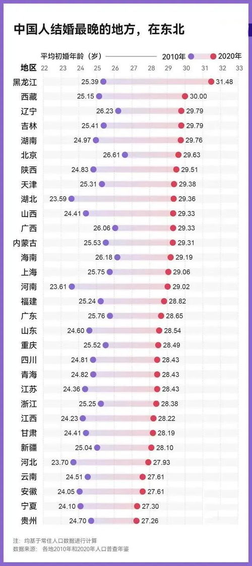 12月本想结婚吉日：12月本想结婚吉日，传统婚俗中的良辰吉日指南