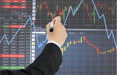 美联储博斯蒂克:12月降息并非板上钉钉