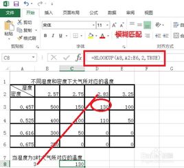 hlookup函数的使用方法图解:图文解密Excel HLOOKUP函数,轻松查找垂直数据