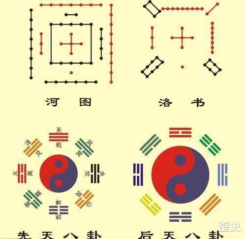 真正的九宫八卦图:九宫八卦图,解码千年宇宙密码的数学与玄学双重图景 真正的九宫八卦图:九宫八卦图,解码千年宇宙密码的数学与玄学双重图景