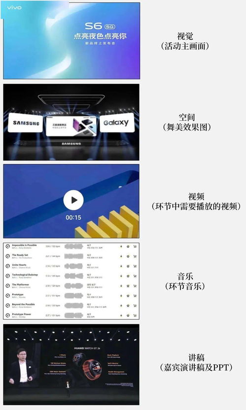 怎么设计网站:如何设计一个成功的网站,从规划到发布的完整指南