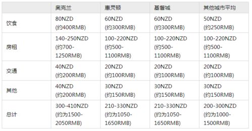 十二生肖对照表图:十二生肖对照表图,传统文化与现代生活的完美融合
