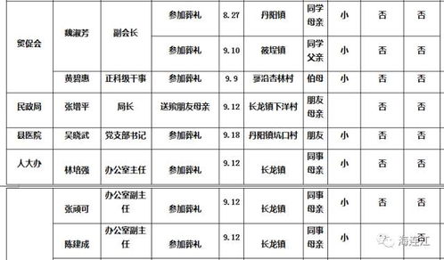 阳伤9月结婚吉日:九月良辰,阳历9月结婚吉日全解析 阳伤9月结婚吉日:九月良辰,阳历9月结婚吉日全解析
