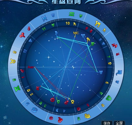 免费测试星盘:免费测试星盘,解锁你的星座潜能,开启专属人生指南!