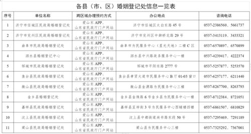 西安市关于测算结婚吉日:西安市关于测算结婚吉日的传统文化与现代服务
