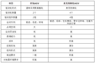 2007年3月结婚吉日:2007年3月结婚吉日全解析,传统与现代的完美结合 2007年3月结婚吉日:2007年3月结婚吉日全解析,传统与现代的完美结合