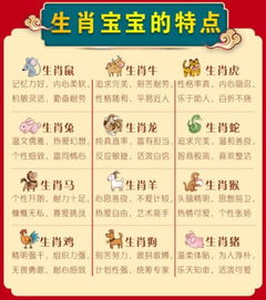 十二生肖表2023正版图片：2023十二生肖图鉴，正版图片的寓意与收藏指南