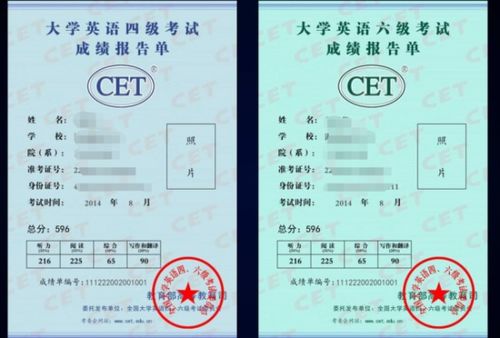 cet4成绩查询入口(英语4级查询入口)