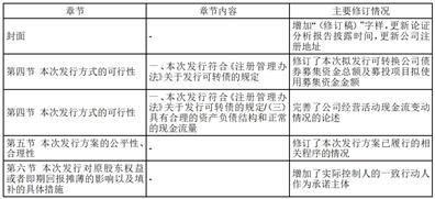 泰慕士:第三届董事会第一次会议决议公告