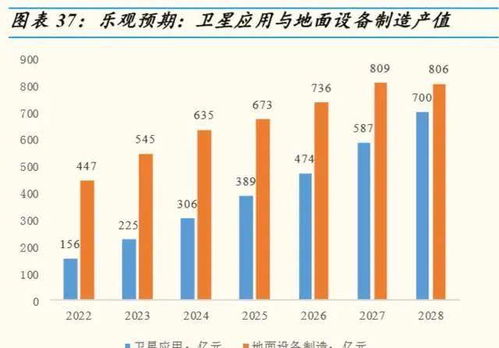 星座月份表图片:星座月份表图片,如何用视觉化工具规划你的年度星象运势?