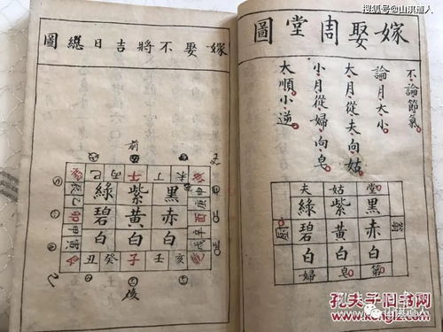 结婚吉日必须合周堂吗:结婚吉日必须合周堂吗?传统与现代的平衡之道 结婚吉日必须合周堂吗:结婚吉日必须合周堂吗?传统与现代的平衡之道
