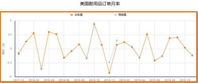 胜宏科技:关于2022年限制性股票激励计划首次授予部分第三个归属期第一批次归属结果暨股份上市的公告